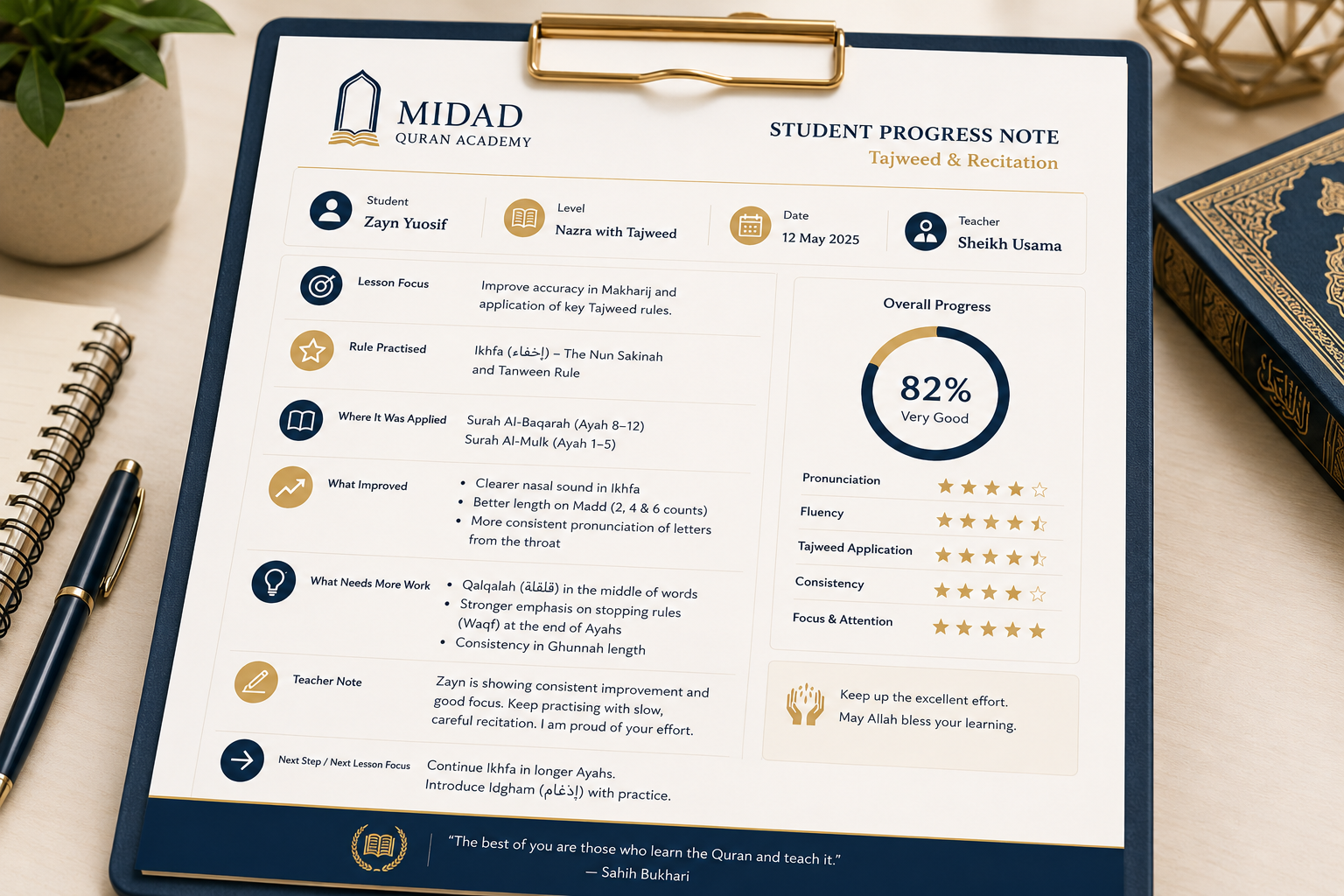 A structured Tajweed lesson progress note