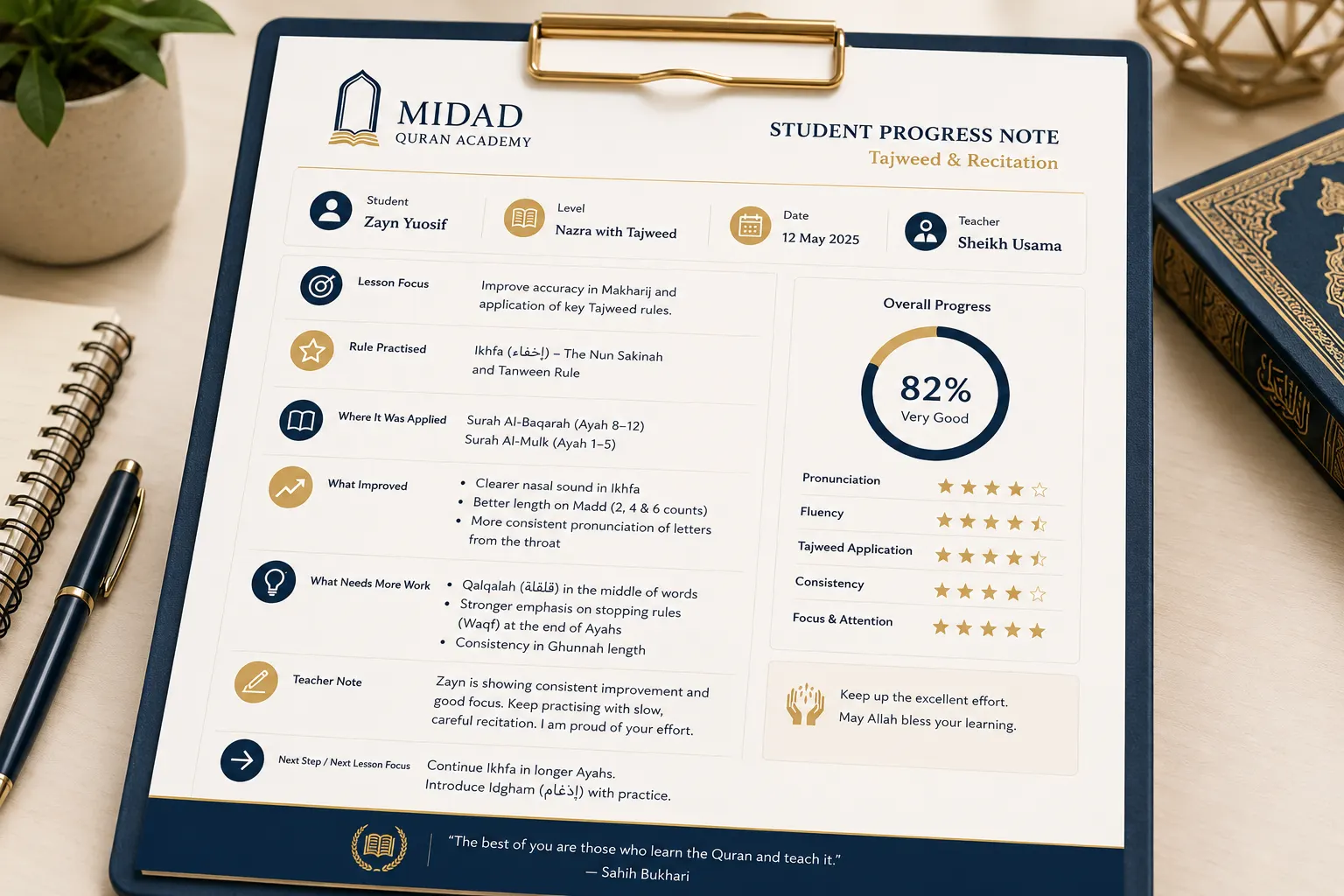 A structured Tajweed lesson progress note